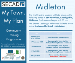 My Town, My Plan Community Training